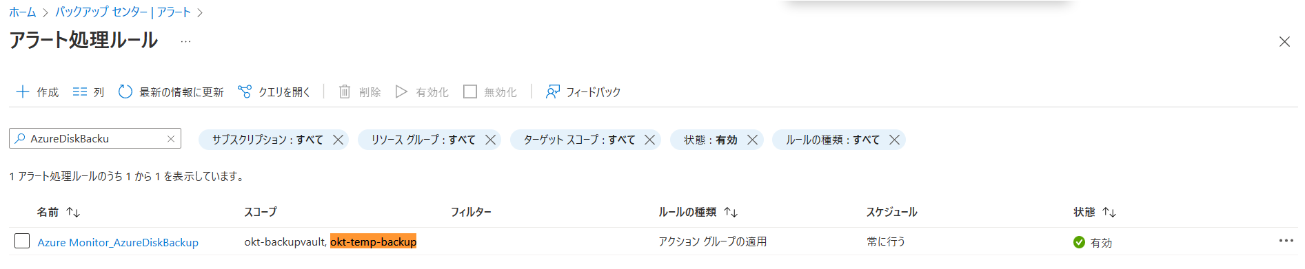 アラート 処理ルール